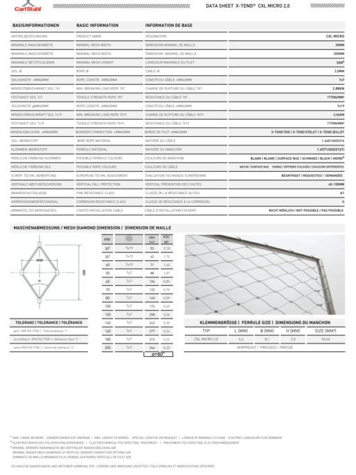 Datasheet 2mm kabelnetten voorkant